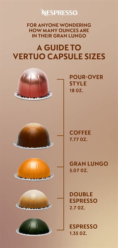 Are Dark Mafic Coffee Pods Worth the Hype? A Consumer's Guide